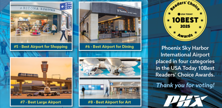 Phoenix Sky Harbor Wins Top 10 Rankings Across Multiple Airport Categories in National Awards