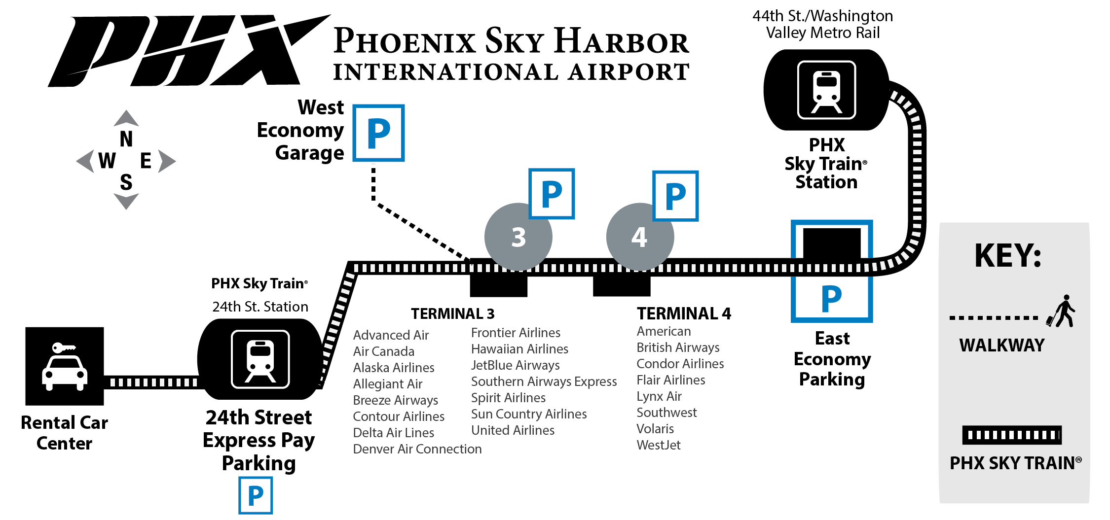 The Phx Sky Train Phoenix Harbor