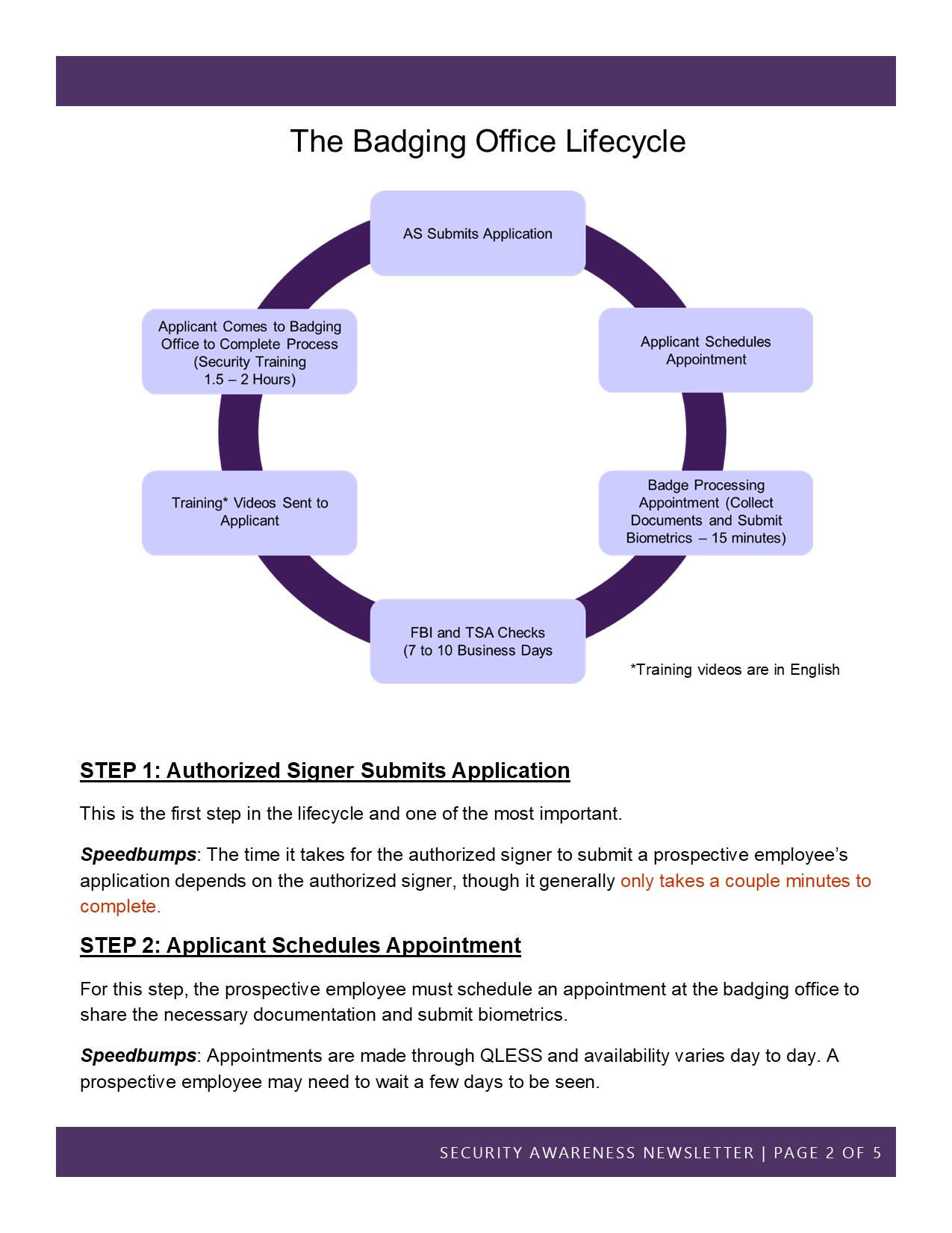 badging_lifecycle_PDF