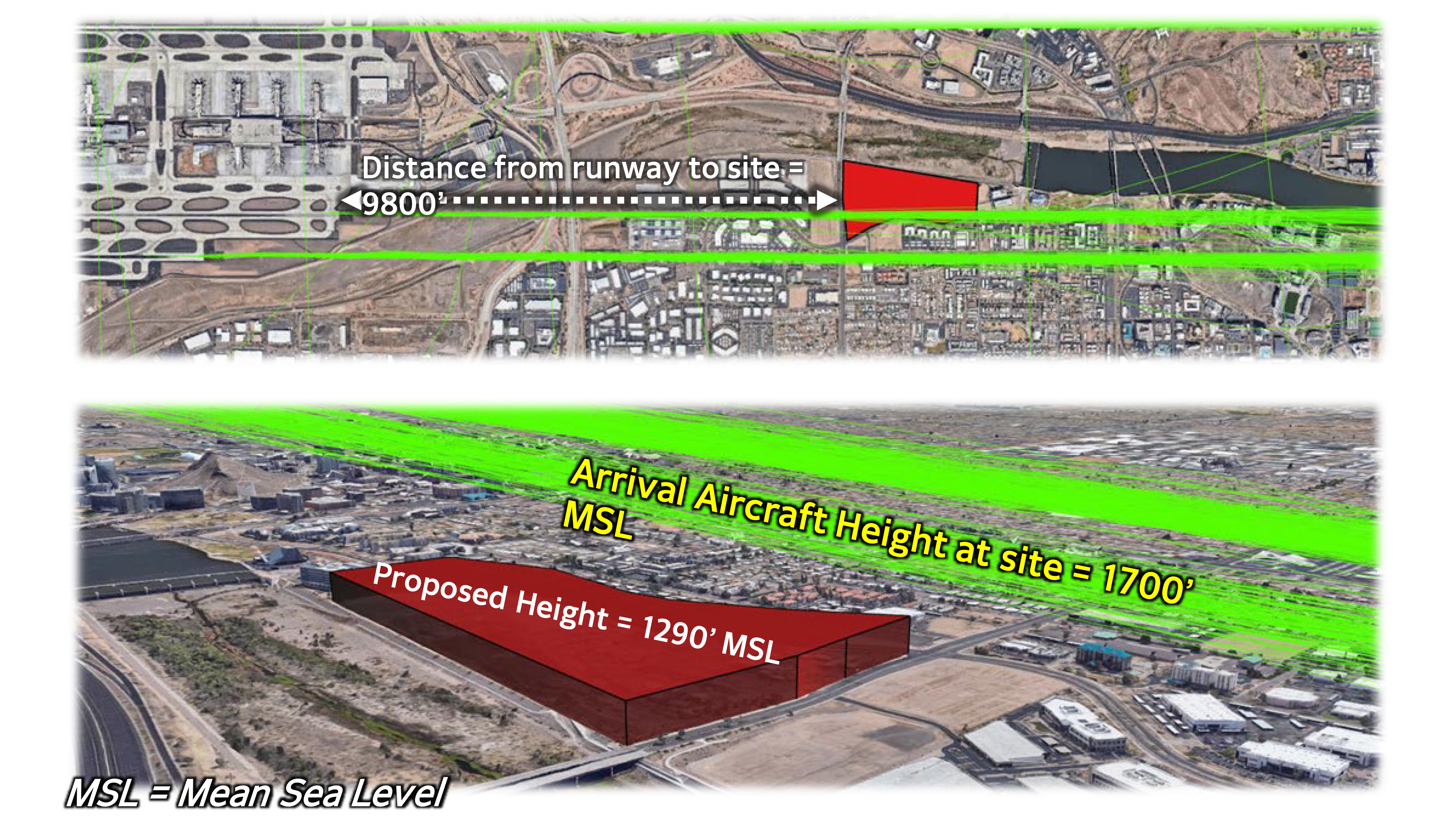 Green Lines _ Flight Path