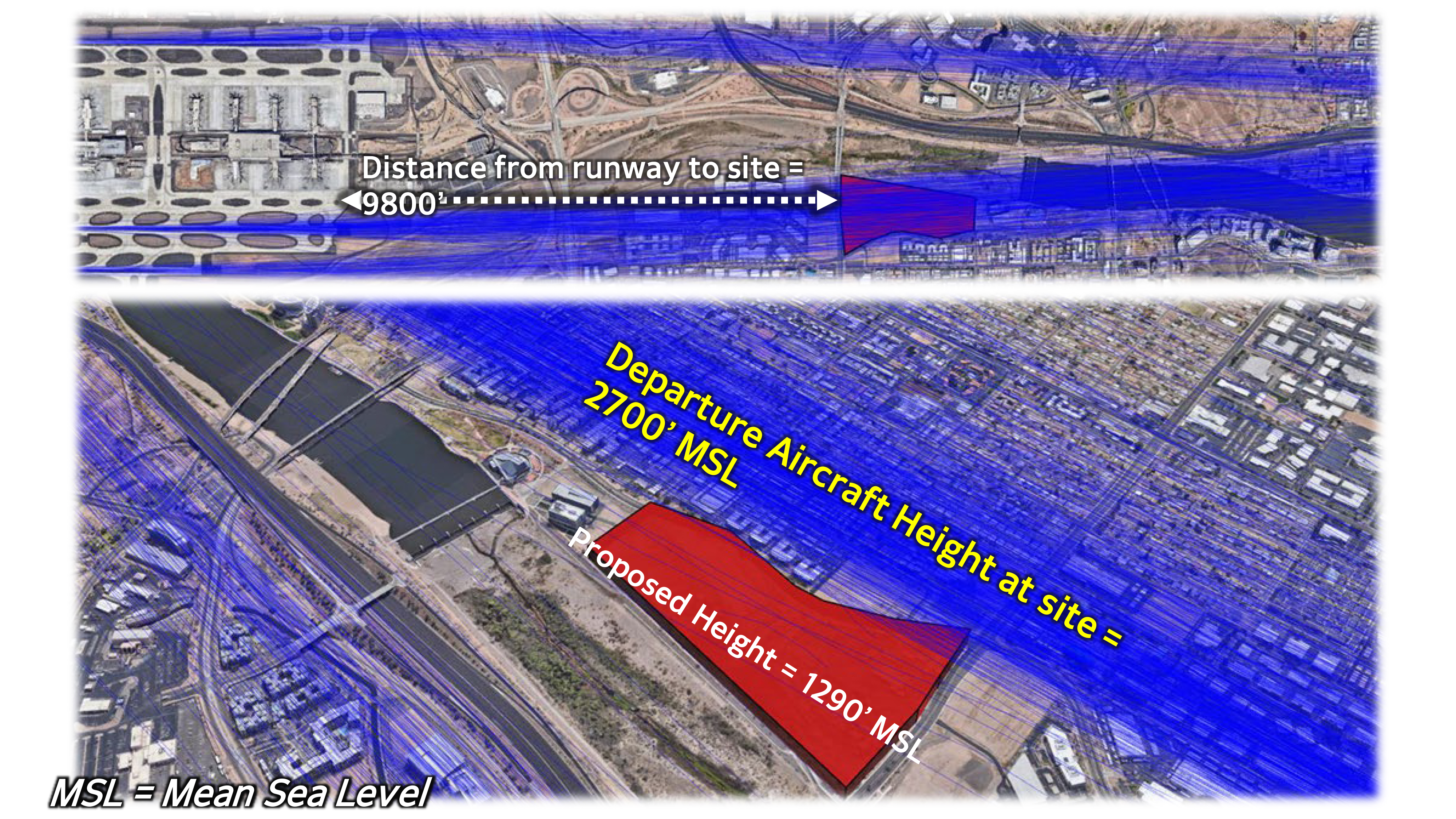 Rio Salado Project Analysis Of Potential Flight Trafﬁc